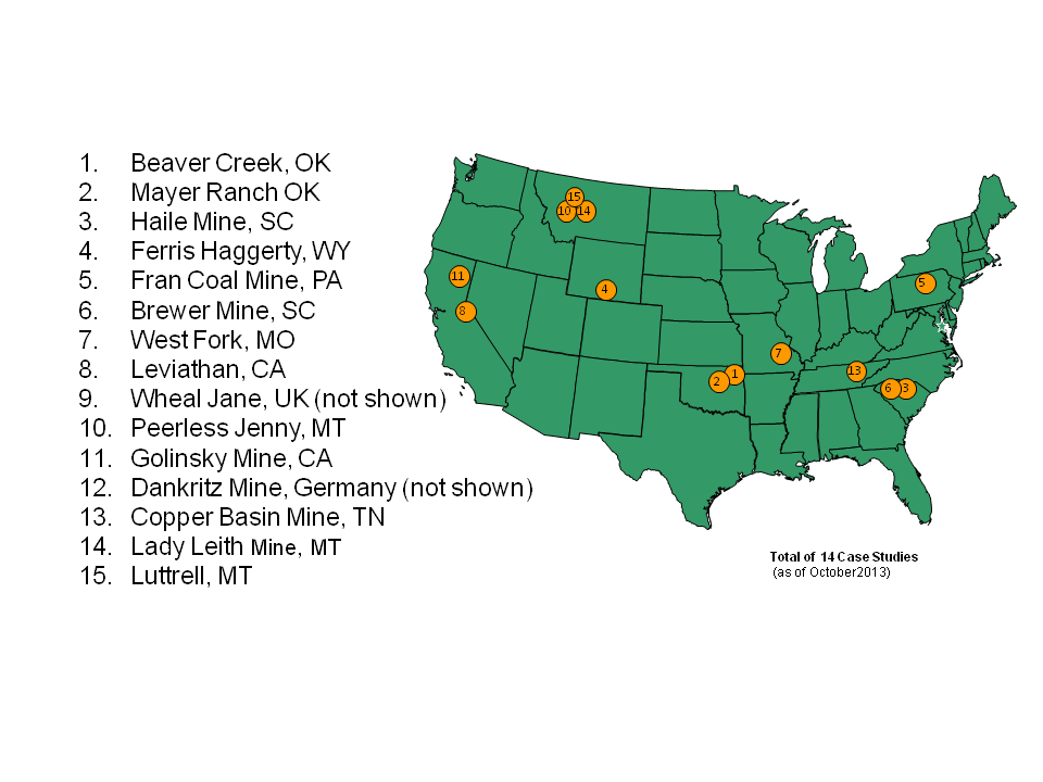 appendix-b-case-studies